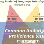 バイリンガル児の言語発達　ジム・カミンズ博士の “The Iceberg Model of Language Interdependence” から